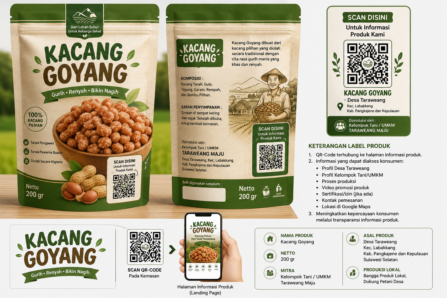 Kacang Goyang